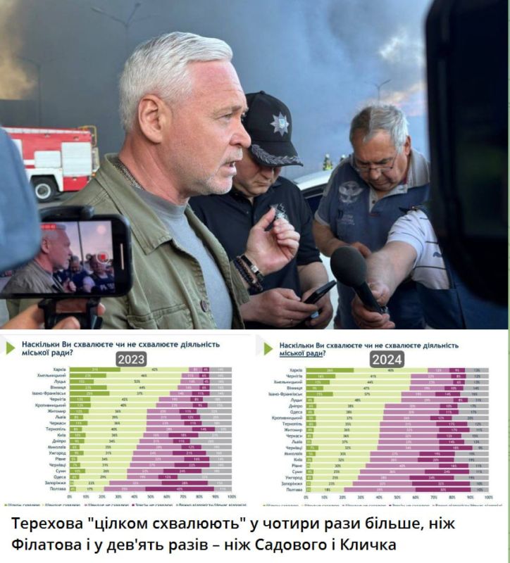 ������� ���������. �� ���-�� ������ � ���, ��� ������������� ������ �������� ������ ��������� �������� ������ �� ��������� ��������. � ��� ���������