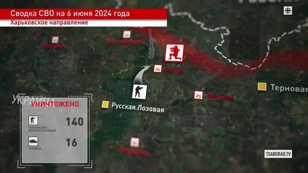 ��� �� ���?. �� ����������� ����������� ��������� ���������� �������������� � ������ ��������� � �.�. �����, ������...