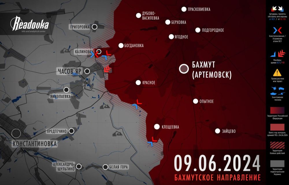 ����������� ������� ����� � ����� ���, ��� �� �������� � ����������� ������������ ��� ��� ��������� � � �������� ������ Readovka