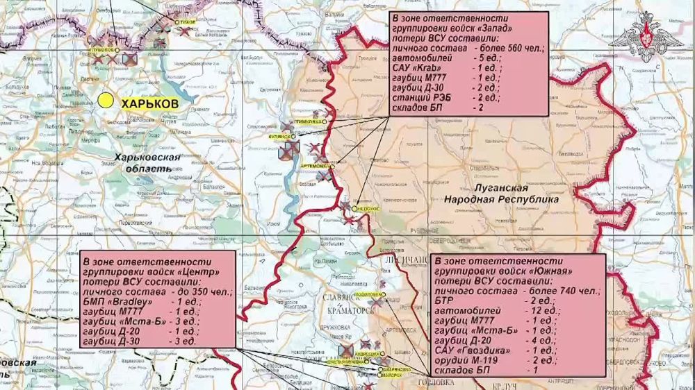 ��������� �������� ������� �����-������ ����������� ������ �� ��������� �� 11.06.24�