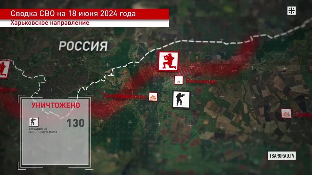 ��� �� ���?. �� ����������� ����������� ��������� �������� �������� ������ ���������� ����� � ������� ������� � �.�. ��������, ������ ����������