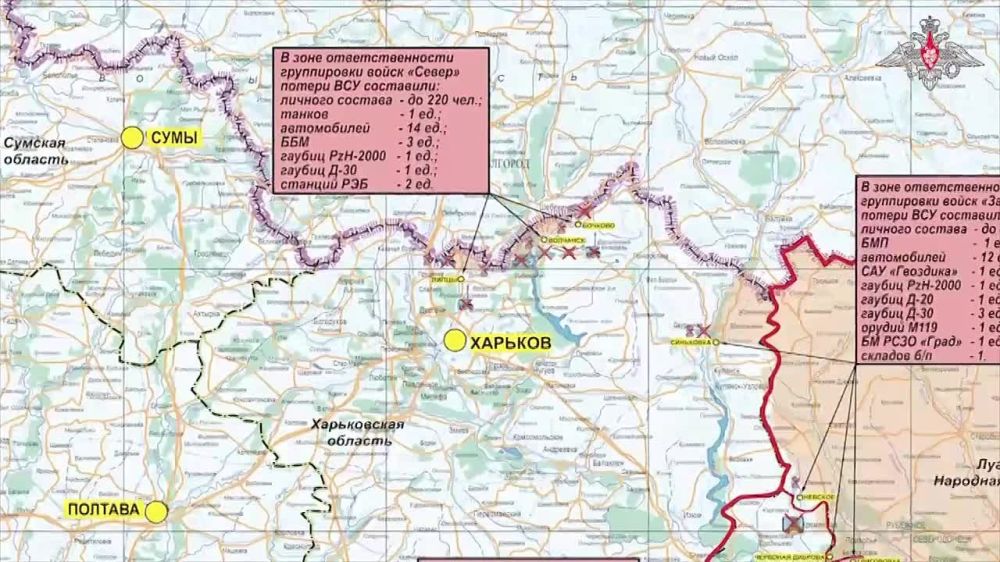 ��������� �������� ������� �����-������ ����������� ������ �� ��������� �� 24.06.24�