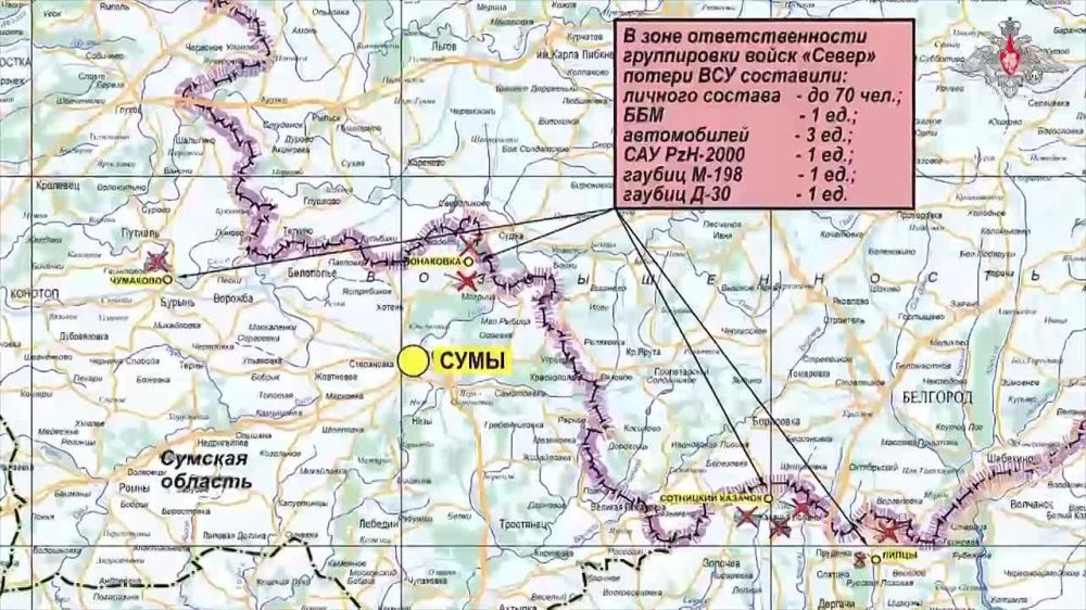 ��������� �������� ������� �����-������ ����������� ������ �� ��������� �� 02.07.24�