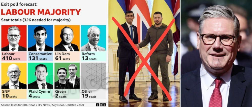 ����� ���������� � ��������