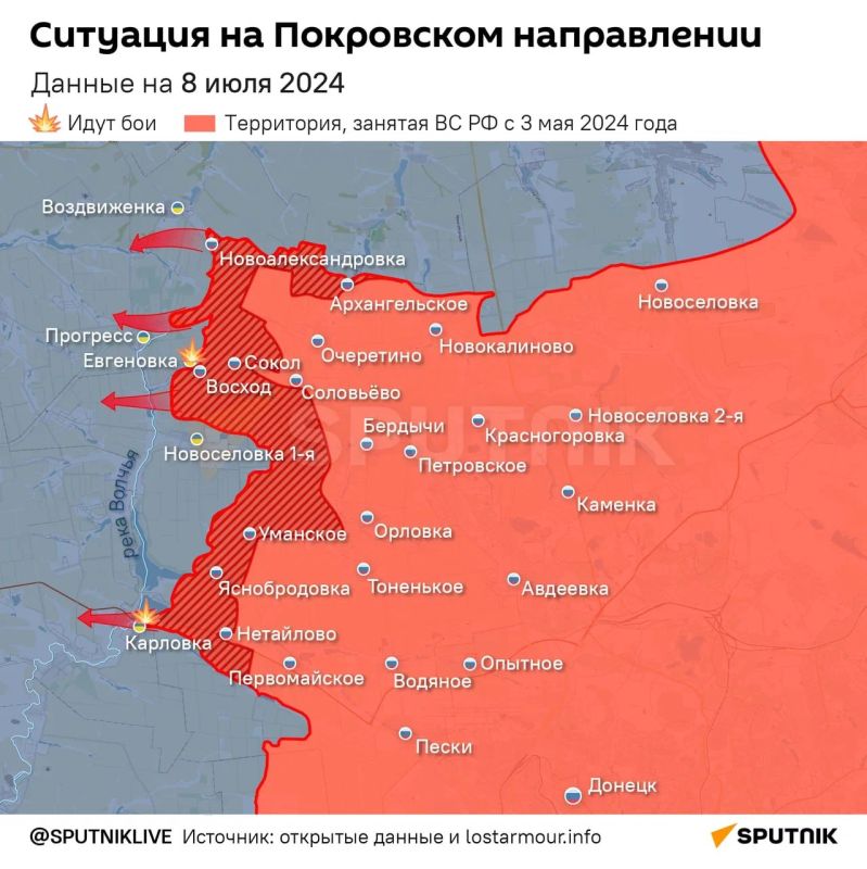 ����������� ������� ��� ��� ���������