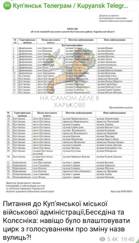 � ������������� ����� ���������� �������