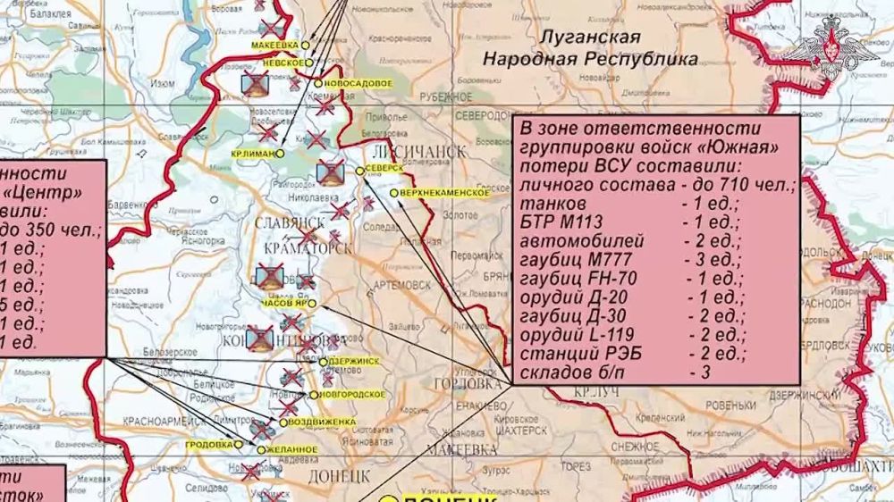 Заявления представителей группировок «Север», «Запад», «Юг», «Центр», «Восток» и «Днепр» о ходе проведения специальной военной операции (по состоянию на 31 июля 2024 г.)