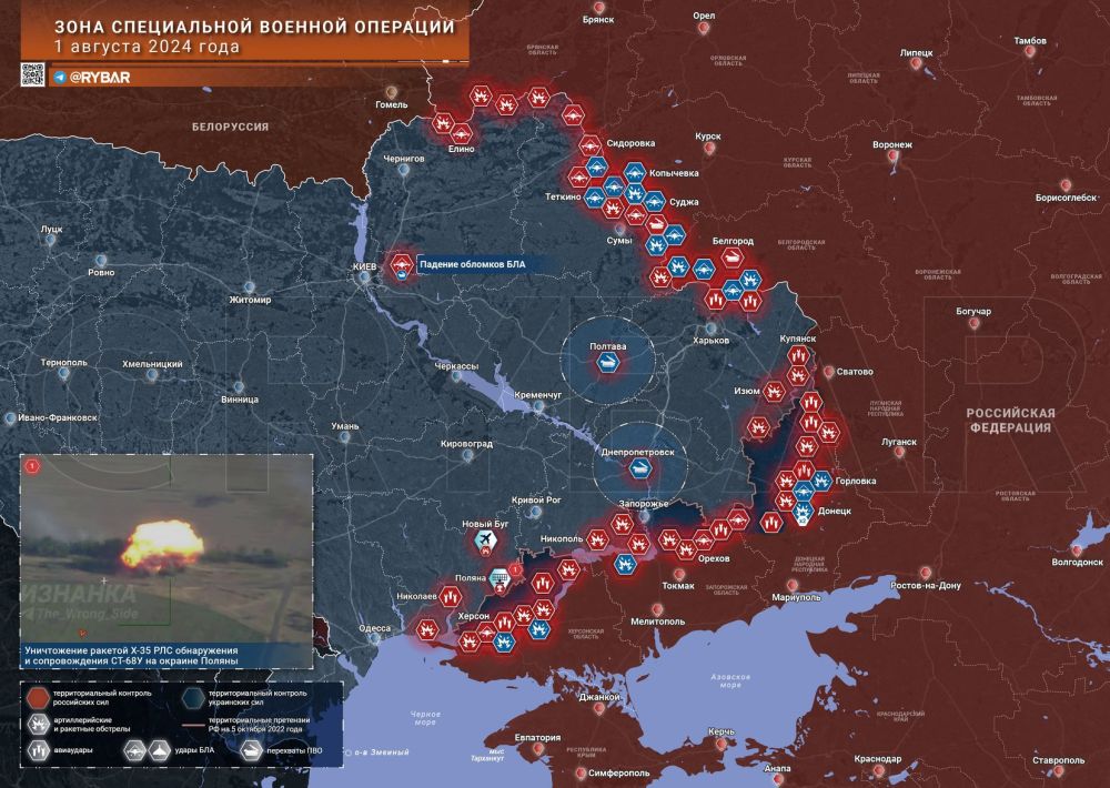 ������� ����������� ������� ��������