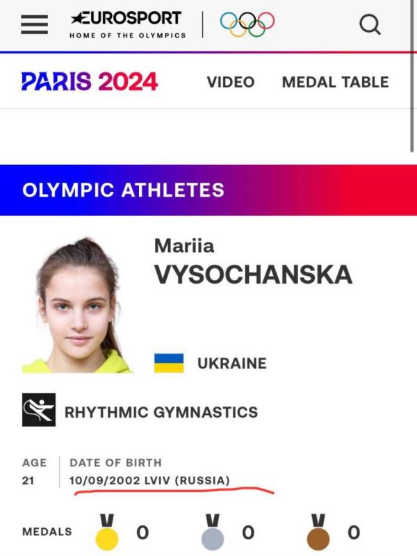 ���� ���������� Eurosport (����������� �������������� ����������� ���-2024 � ������) ������ ����� ��� ���������� �����