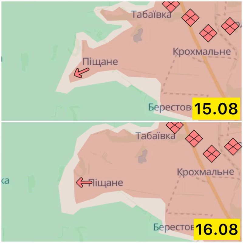 ���� ��������: �� �� ������������ � ����������� ������� � �.�