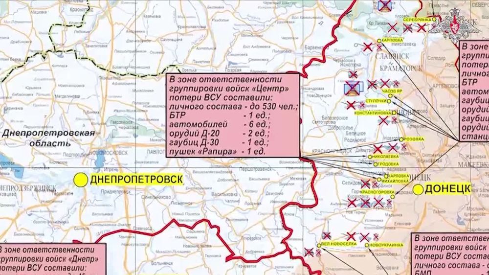 ��������� �������������� ����������� ������, ������, ���, ������, ������� � ������ � ���� ���������� ����������� ������� �������� (�� ��������� �� 29 ������� 2024 �.)