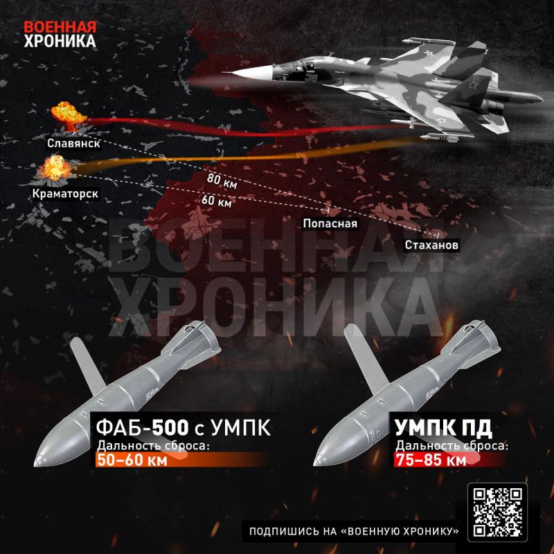 ����� ����� ����� ���� ��� ���-500, ���� ���� ������?