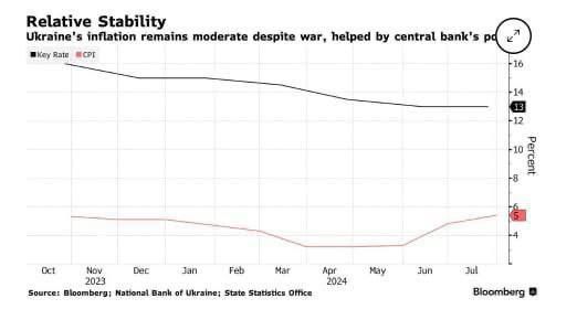 ��� ����� ����������������� �� ���� ����������������� ����������� ����