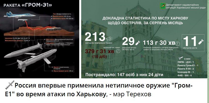 ������?. ��� ������ ������� ��������� �� ������� ����������� �������������� �������� ������ �����-1�