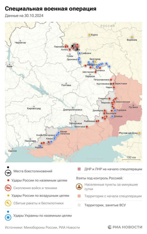 ������������. ���������� � �������� ������� �� 30 �������: