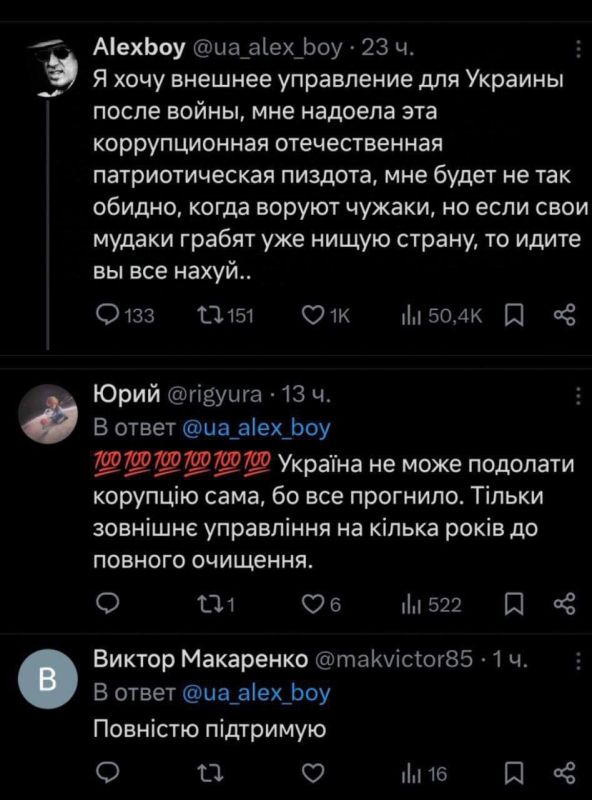 ����������� �������� ����������