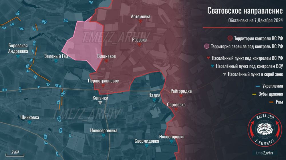 ���������� ������ ������������ ������ � ����������� �������