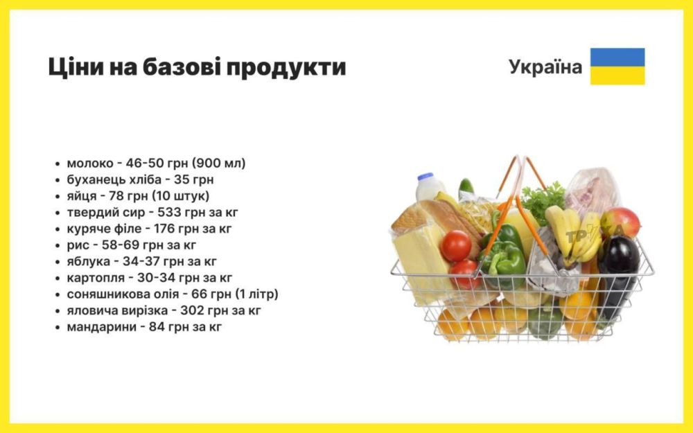 ������������ �������� ���� �� �������� � �����