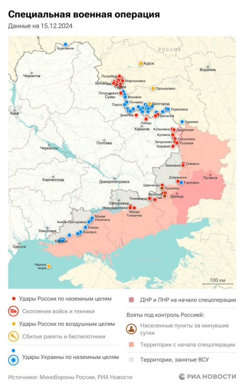 ������������. ���������� � �������� ������� �� 15 �������: