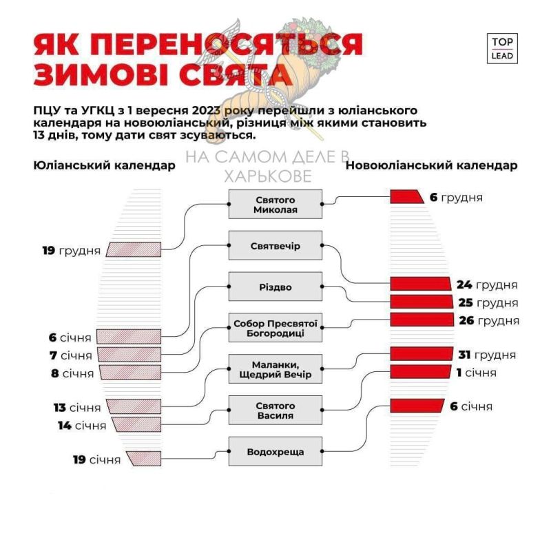 ���� �� ���������� �� ����� ����� ���������� ���������� - �� ������� ��� ��� ��� � ����� �����