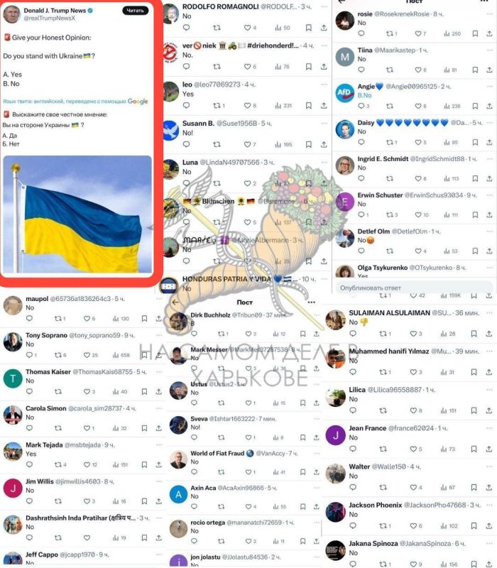 � ����������� �������� ���� � (������ Twitter) ����� ����� ����������� ������: ��� ������������� �������?�