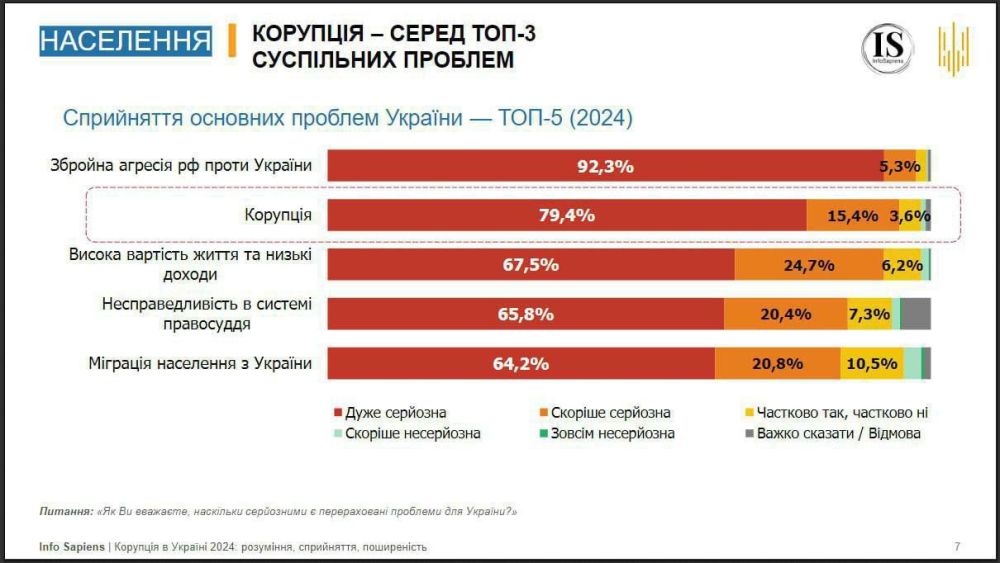 ��� ��� ��������! ����� � �� �����������