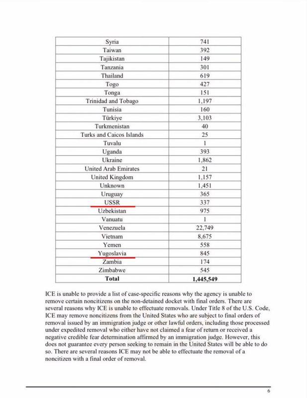 �� ����� ����! ���29.01