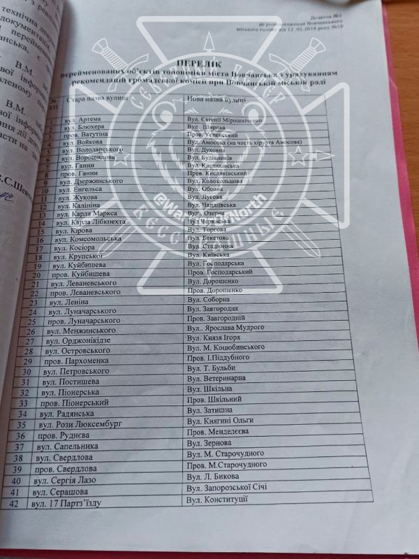 � ��������� ������� ������������� ��������������� �����