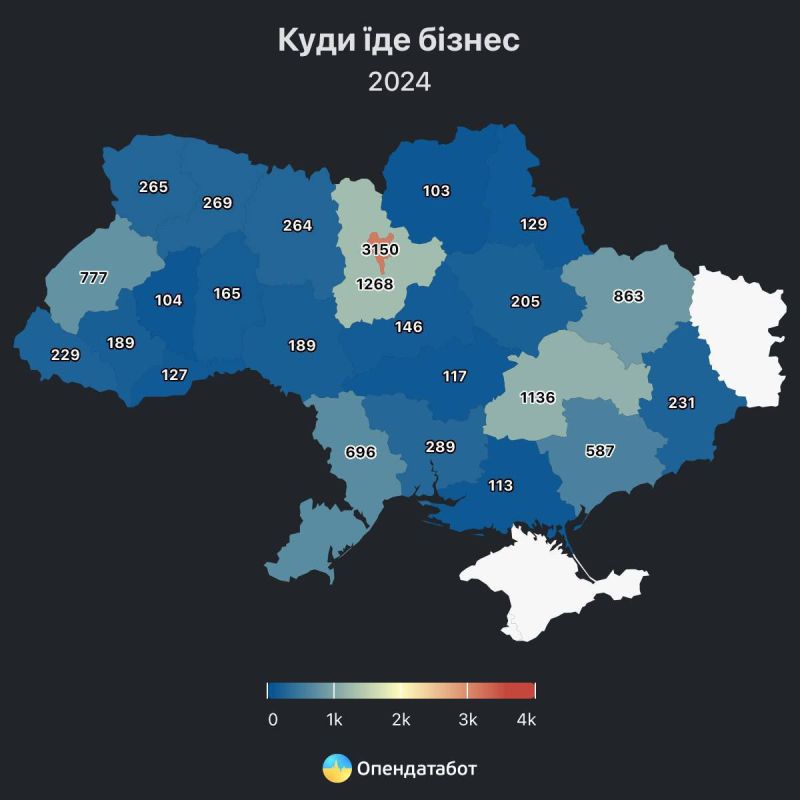 ������ ����� �� ��������