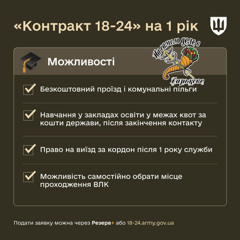 ���������� ������� ������������ ������� �������� ��������� ��� 18�24-������: