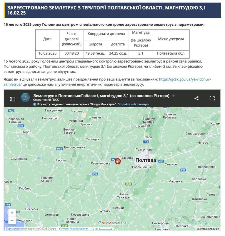 ���������� ������� ���� ��������� �� ������������ ��������������� � ���������� �������