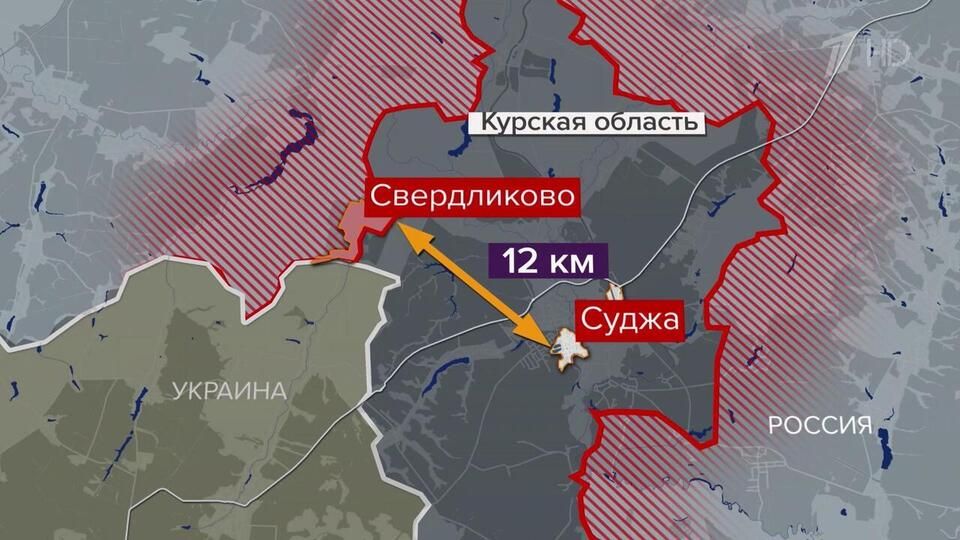 ��� �������� ���������� ��� ���������� ����������� � ������� �����������