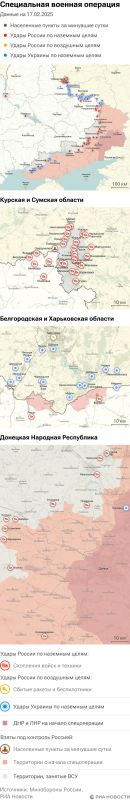 ����� ������������ ����������� ��� ������ �� ������� �� 17.02.2025