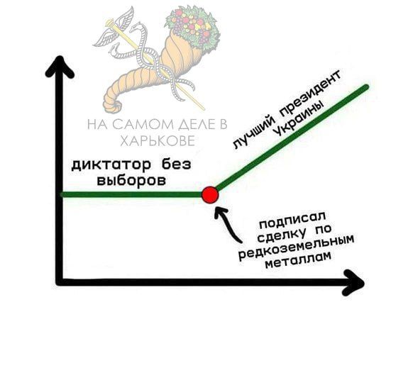 � ����� ����� ���� �����