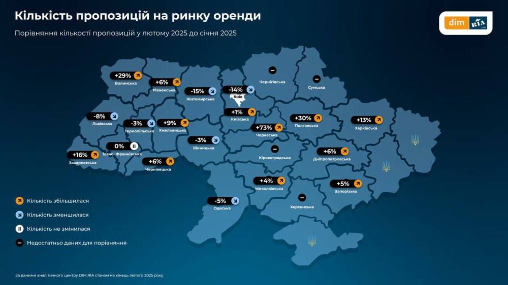 � ����� ��� ����� � ������