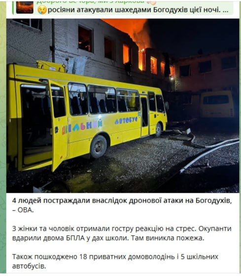 ������������ ������� ���������� ������� ������������: