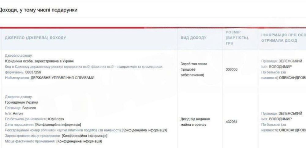 ������� ���������� ������� �� ��������, ��� ������� �����