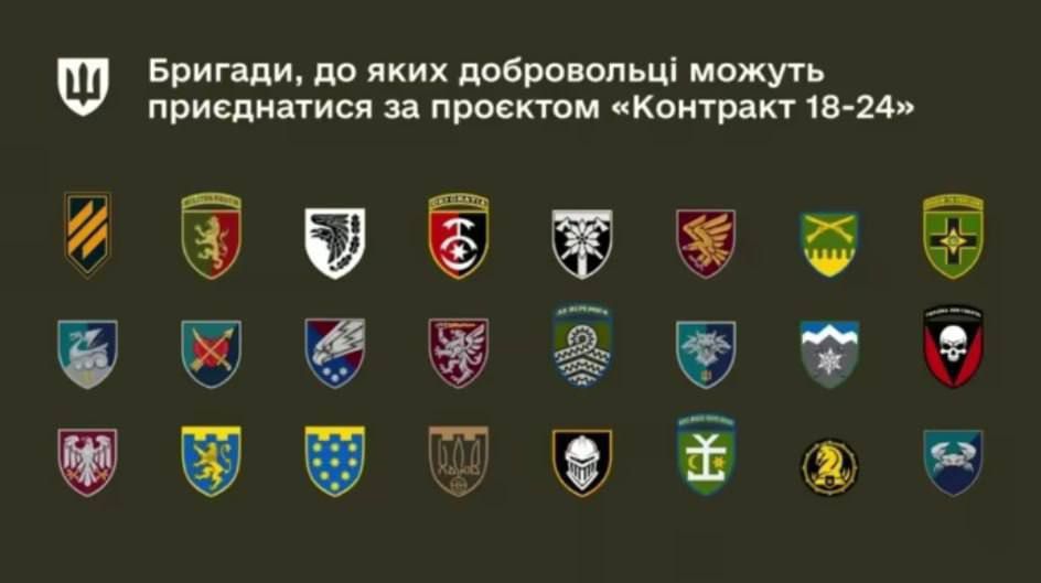 ���������� ������� ��������� ���������� ������, � �������� ����� ��������� �������� 18-24-������