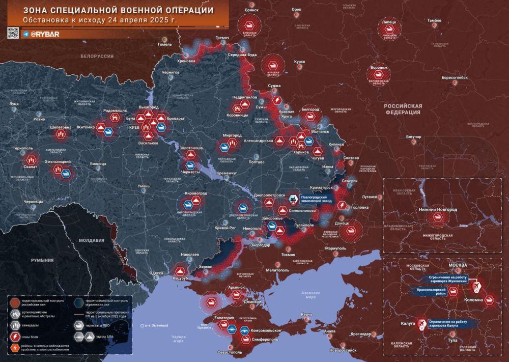 ������� ����������� ������� ��������