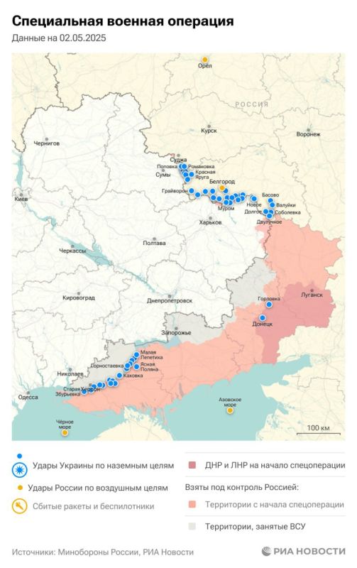 ������������. ���������� � ������� ������� �� 2 ���