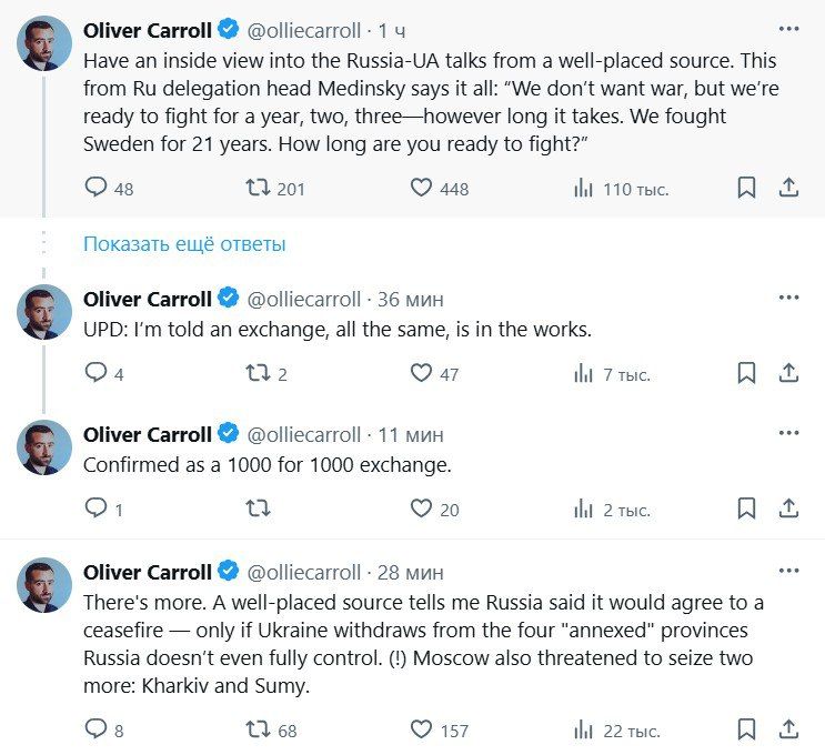 ������������� The Economist ������ �������: