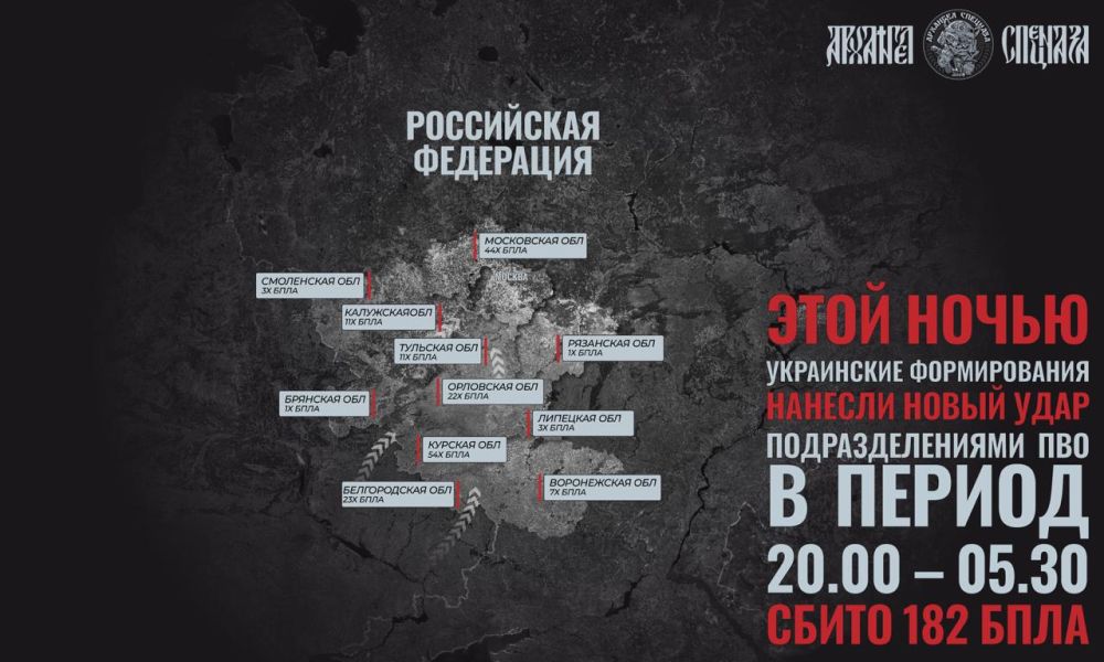 ����� ����� ������ �� ������