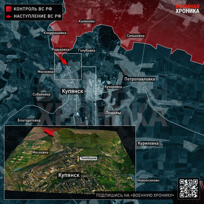 ���������� ����� ����������� �������� ������� � �������� � ������-������