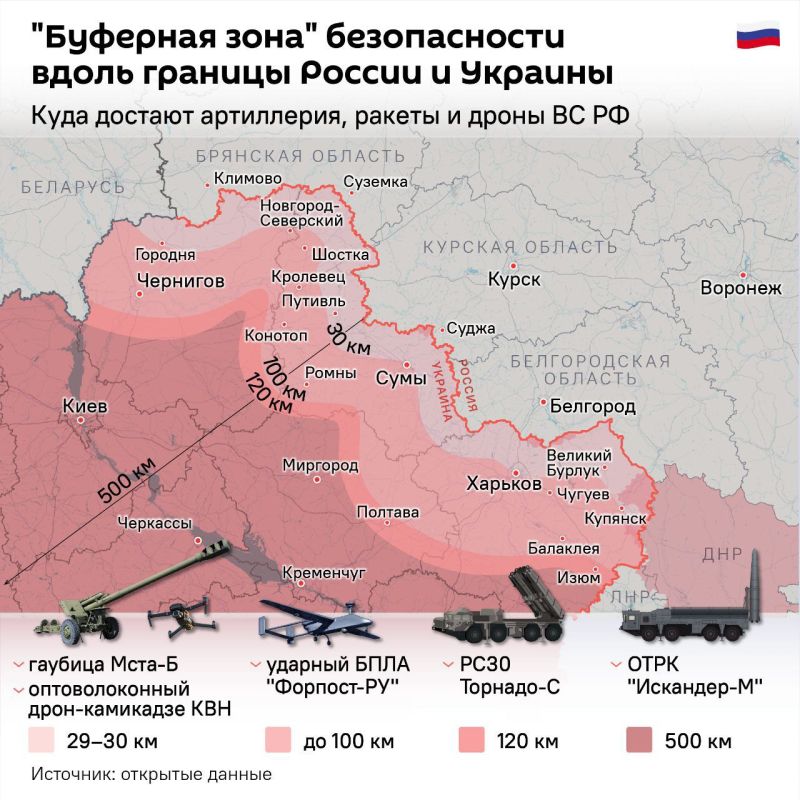 �������� ���� #��������_�������: ����� ��� ���� � 100 �� �� ������� � ��������?