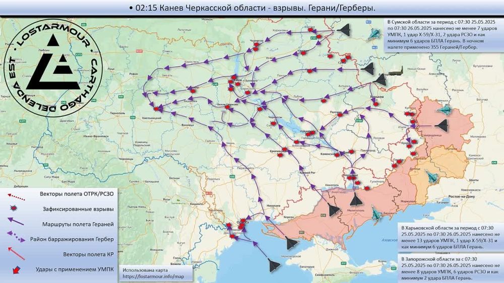 ������������� ����� ������ �� ���������� ������� 25-26 ��� 2025 ����