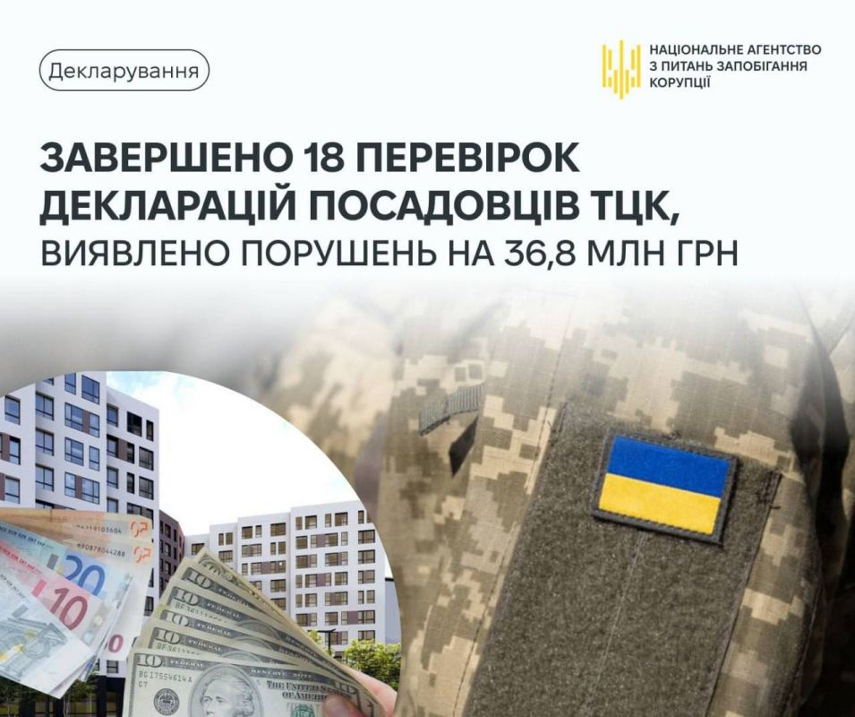 ����������� ���� ��� � ����������� ������� ������ ������� �� 36,8 ���.���