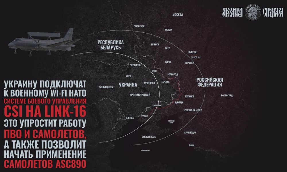 ������� ����������� � Link 16