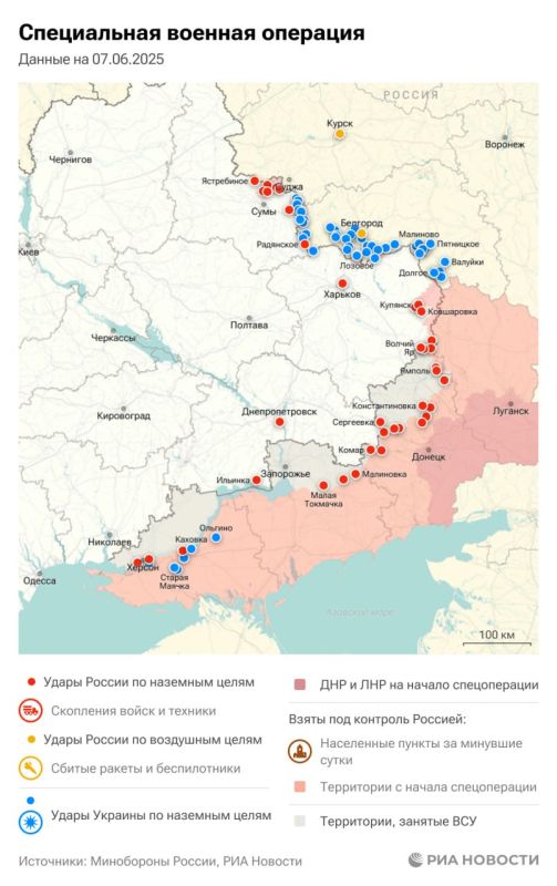 ������������. ���������� � ������� ������� �� 7 ����