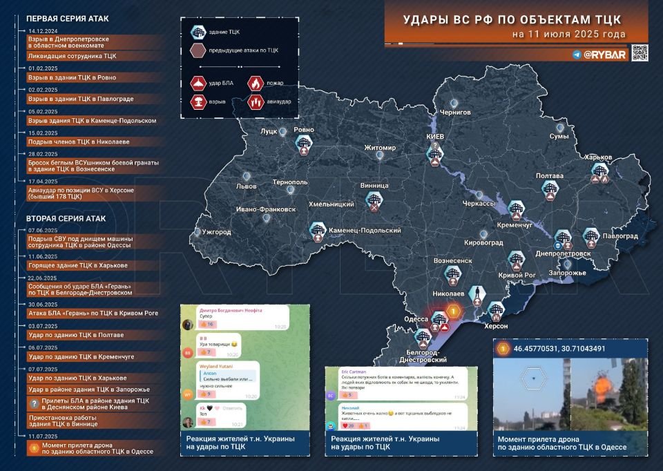 ���� �����. ���� �� ���������� ��� � ������