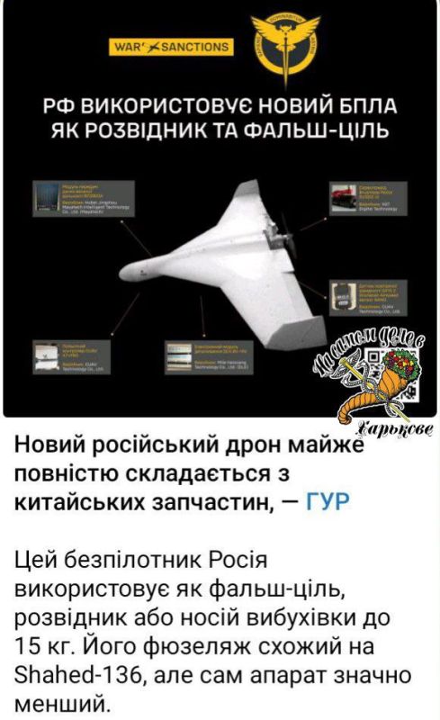 ������ ��������. ��� ������� (���������� � �����������) ��������, �� ����� ���������� ����� ������� ����� ��������� �� ��������� �������